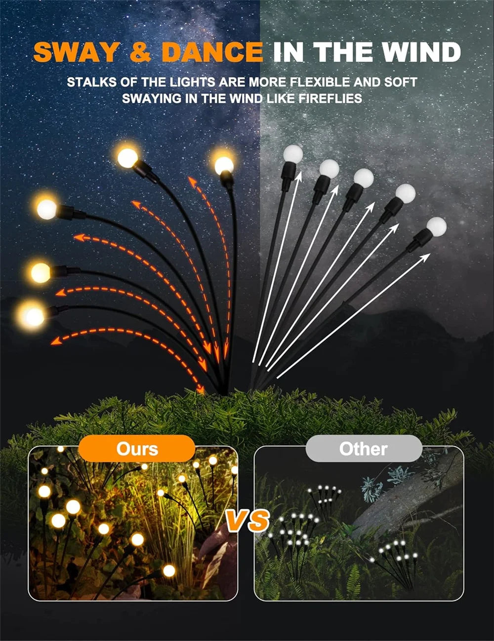 Solar Firefly Lichterkette – LED Gartenleuchte, wasserdicht, windbewegte Leuchtstäbe