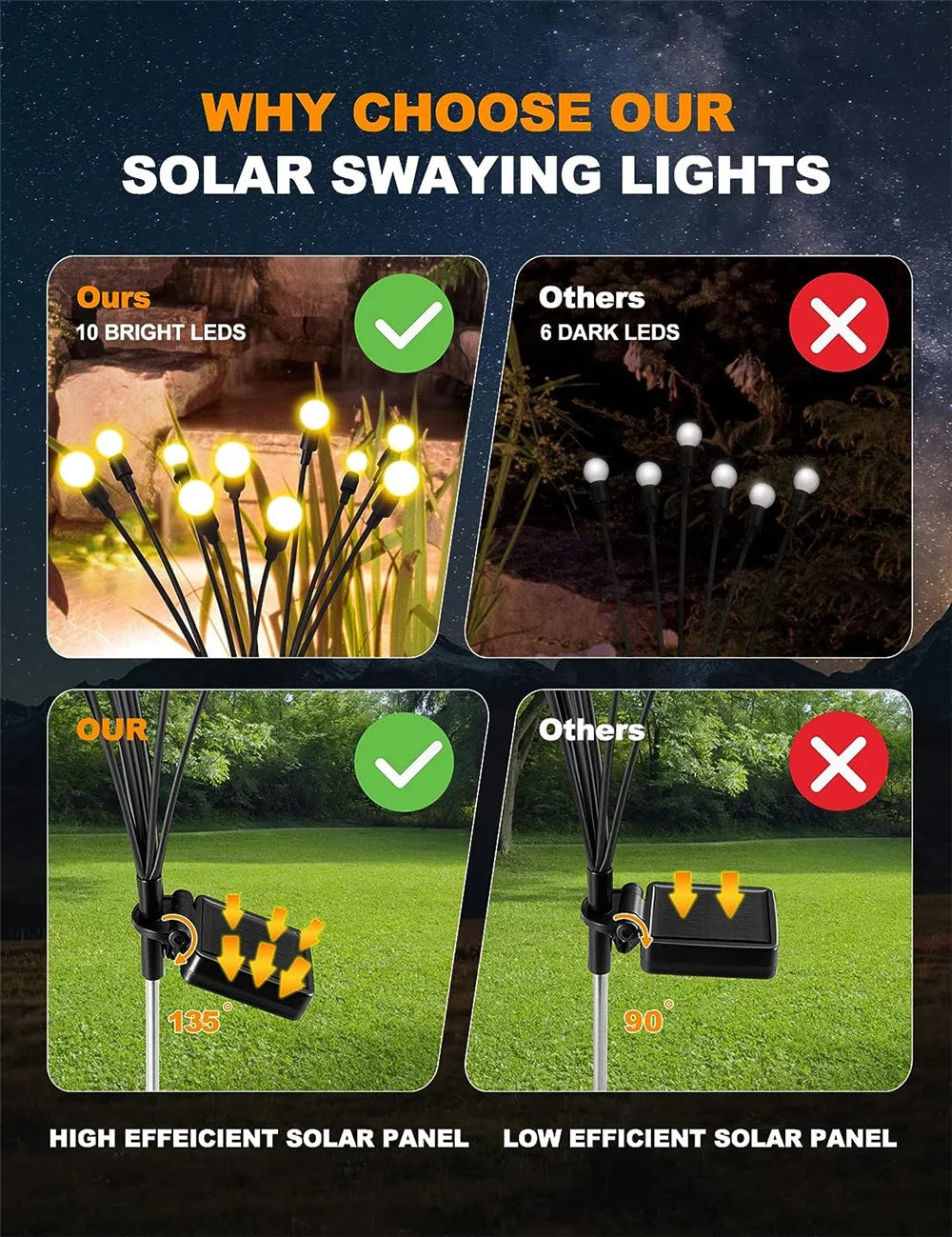 Solar Firefly Lichterkette – LED Gartenleuchte, wasserdicht, windbewegte Leuchtstäbe