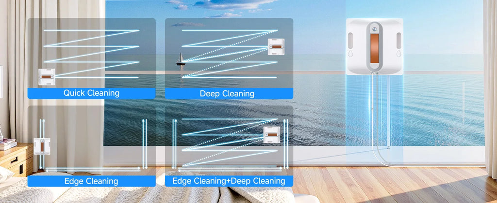 Lubluelu Fensterreinigungsroboter – 9000Pa, 8-facher Sicherheitsschutz, intelligente Routenplanung